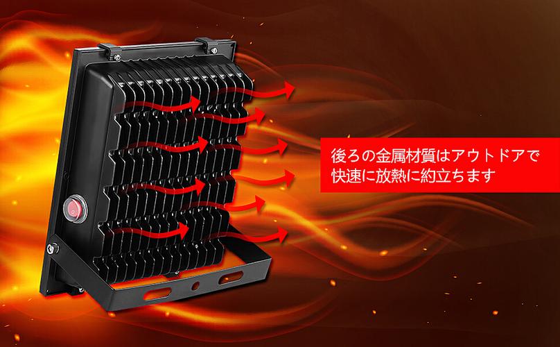 led照明灯 +a 亚马逊产品拍摄精修主图设计拍照淘宝
